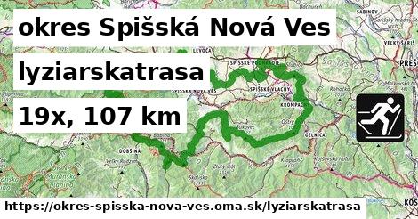 okres Spišská Nová Ves Lyžiarske trasy  