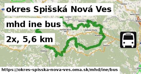 okres Spišská Nová Ves Doprava iná bus