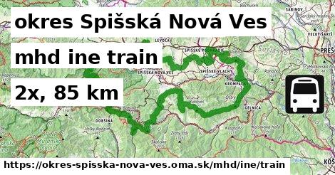 okres Spišská Nová Ves Doprava iná train