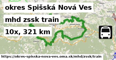 okres Spišská Nová Ves Doprava zssk train