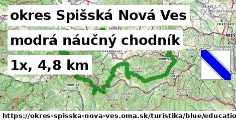 okres Spišská Nová Ves Turistické trasy modrá náučný chodník
