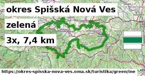 okres Spišská Nová Ves Turistické trasy zelená iná