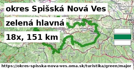 okres Spišská Nová Ves Turistické trasy zelená hlavná