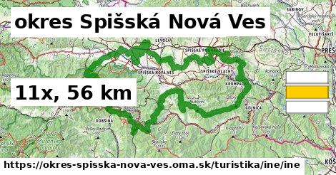 okres Spišská Nová Ves Turistické trasy iná iná