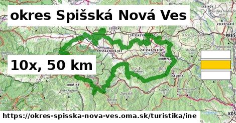 okres Spišská Nová Ves Turistické trasy iná 