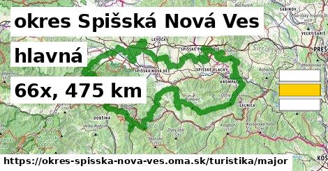 okres Spišská Nová Ves Turistické trasy hlavná 