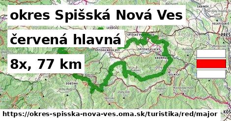 okres Spišská Nová Ves Turistické trasy červená hlavná