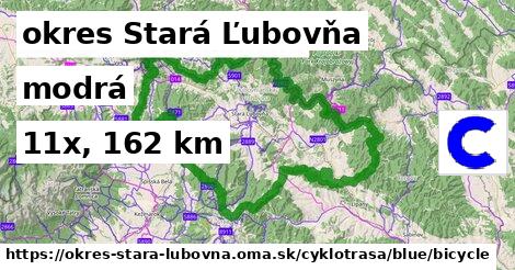 okres Stará Ľubovňa Cyklotrasy modrá bicycle