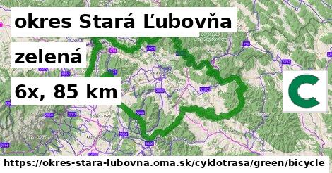 okres Stará Ľubovňa Cyklotrasy zelená bicycle