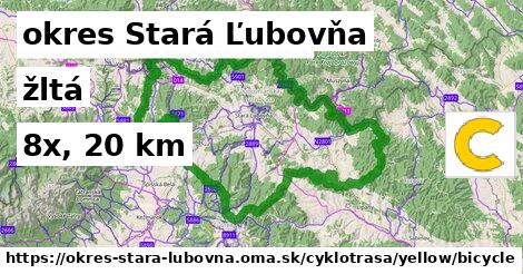 okres Stará Ľubovňa Cyklotrasy žltá bicycle