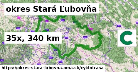 okres Stará Ľubovňa Cyklotrasy  