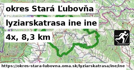 okres Stará Ľubovňa Lyžiarske trasy iná iná