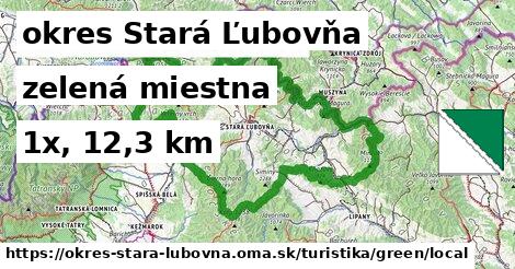 okres Stará Ľubovňa Turistické trasy zelená miestna