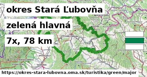 okres Stará Ľubovňa Turistické trasy zelená hlavná