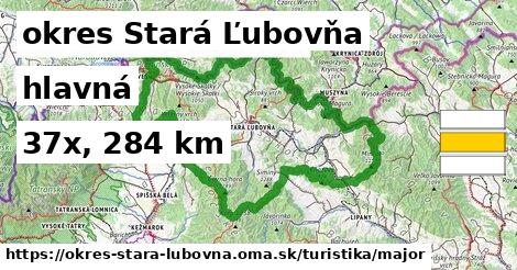 okres Stará Ľubovňa Turistické trasy hlavná 