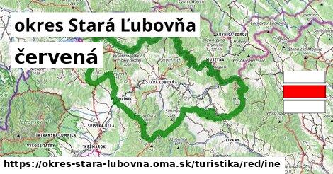 okres Stará Ľubovňa Turistické trasy červená iná