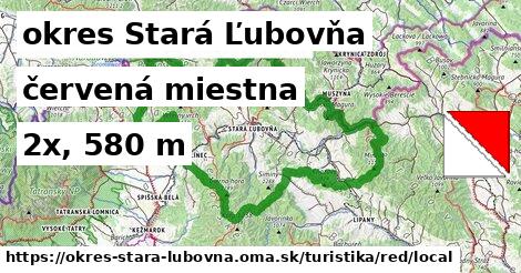 okres Stará Ľubovňa Turistické trasy červená miestna