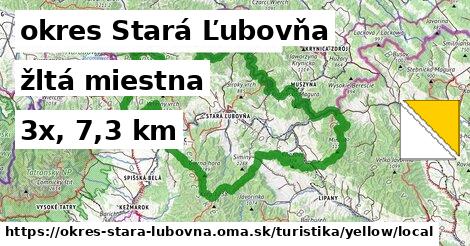 okres Stará Ľubovňa Turistické trasy žltá miestna