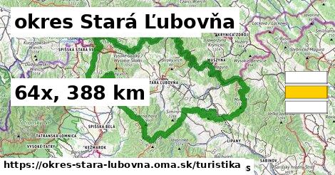 okres Stará Ľubovňa Turistické trasy  