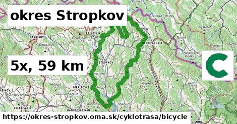 okres Stropkov Cyklotrasy bicycle 