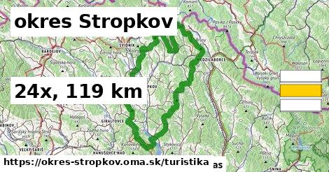 okres Stropkov Turistické trasy  