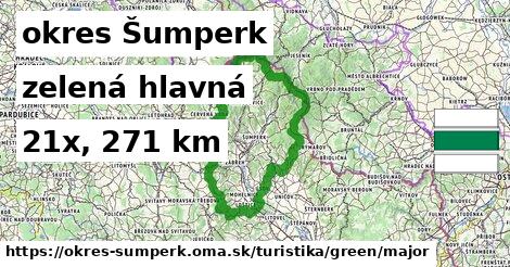 okres Šumperk Turistické trasy zelená hlavná