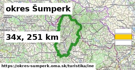 okres Šumperk Turistické trasy iná 