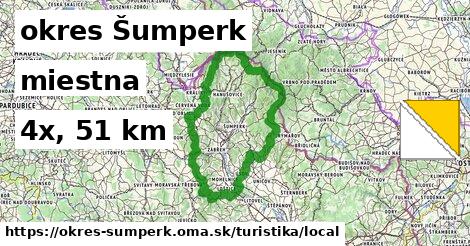 okres Šumperk Turistické trasy miestna 