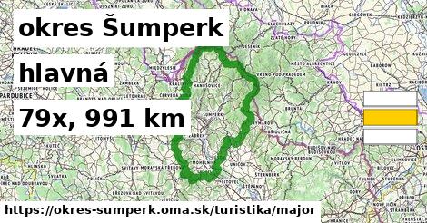 okres Šumperk Turistické trasy hlavná 