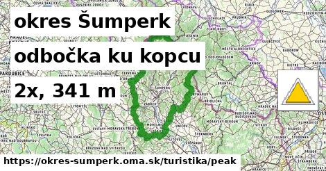 okres Šumperk Turistické trasy odbočka ku kopcu 