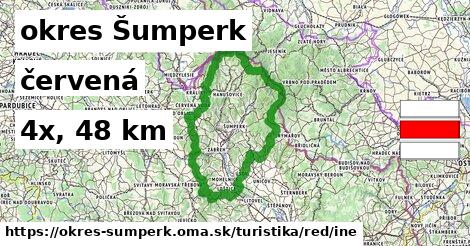 okres Šumperk Turistické trasy červená iná