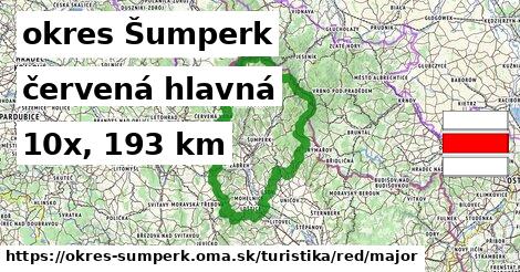 okres Šumperk Turistické trasy červená hlavná