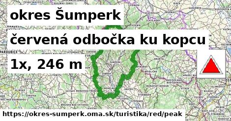 okres Šumperk Turistické trasy červená odbočka ku kopcu