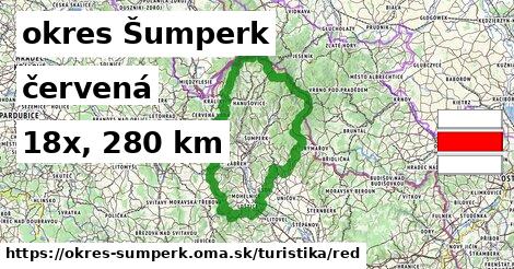 okres Šumperk Turistické trasy červená 