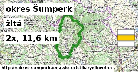 okres Šumperk Turistické trasy žltá iná