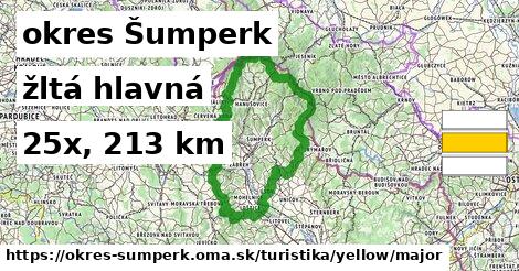 okres Šumperk Turistické trasy žltá hlavná
