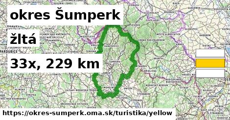 okres Šumperk Turistické trasy žltá 