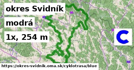 okres Svidník Cyklotrasy modrá 