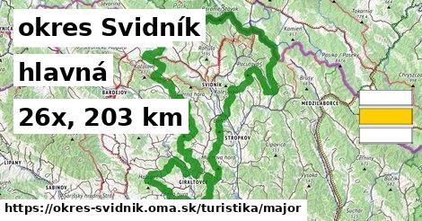 okres Svidník Turistické trasy hlavná 