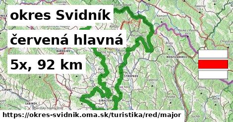 okres Svidník Turistické trasy červená hlavná