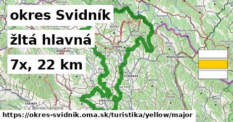 okres Svidník Turistické trasy žltá hlavná