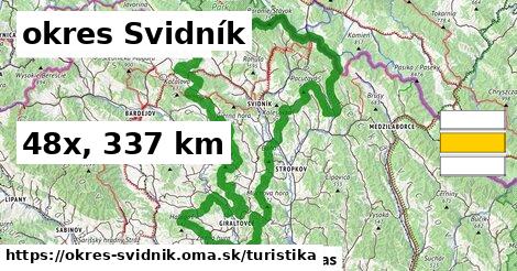 okres Svidník Turistické trasy  