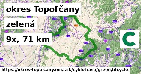 okres Topoľčany Cyklotrasy zelená bicycle