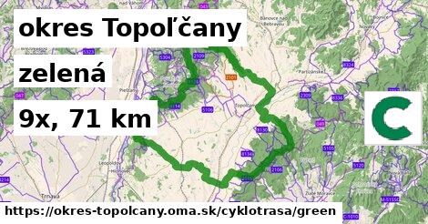 okres Topoľčany Cyklotrasy zelená 