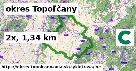 okres Topoľčany Cyklotrasy iná 