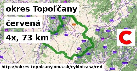 okres Topoľčany Cyklotrasy červená 