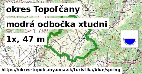 okres Topoľčany Turistické trasy modrá odbočka xtudni