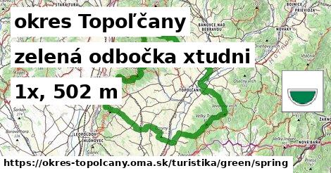 okres Topoľčany Turistické trasy zelená odbočka xtudni