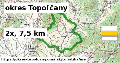 okres Topoľčany Turistické trasy iná 