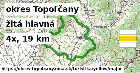 okres Topoľčany Turistické trasy žltá hlavná